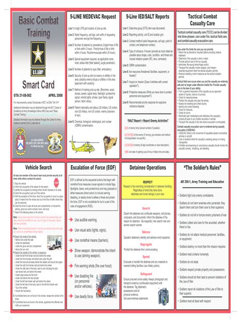 army spot report smart card|army reports smart cards printable.